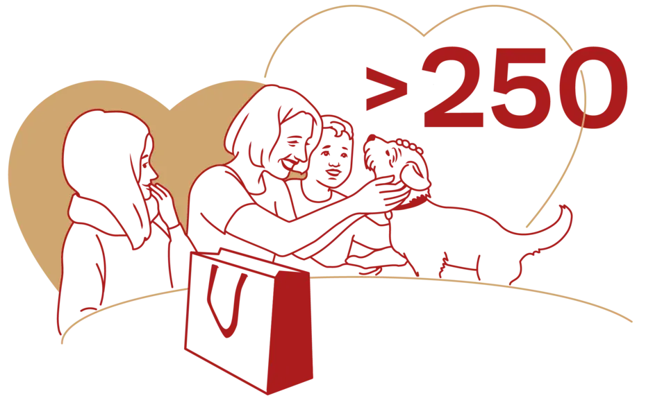 A graphic depicting two women, one holding a dog, and a child interacting with the dog. Another woman is seen in the background. Above them are two hearts, with the number ">250" prominently displayed.