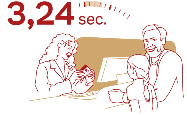 A simplified illustration depicts a service counter with a woman assisting a couple and a child. Above them, text reads "3,24 sec." indicating a quick interaction. The scene emphasizes speed and efficiency in customer service.